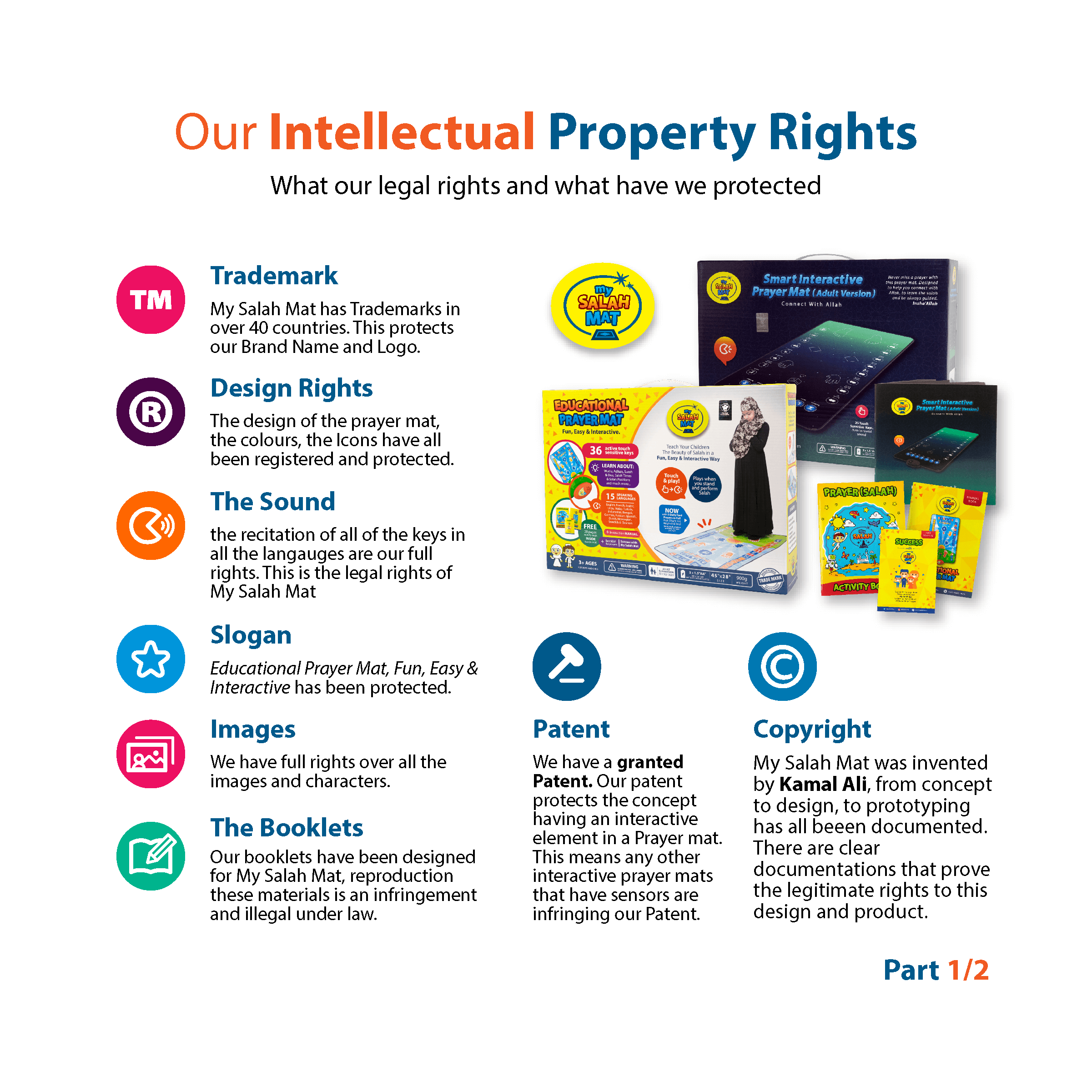 Smart Interactive Kids Prayer Mat | Now with Salah Translation | A beautiful Ramadan and Eid gift for loved ones