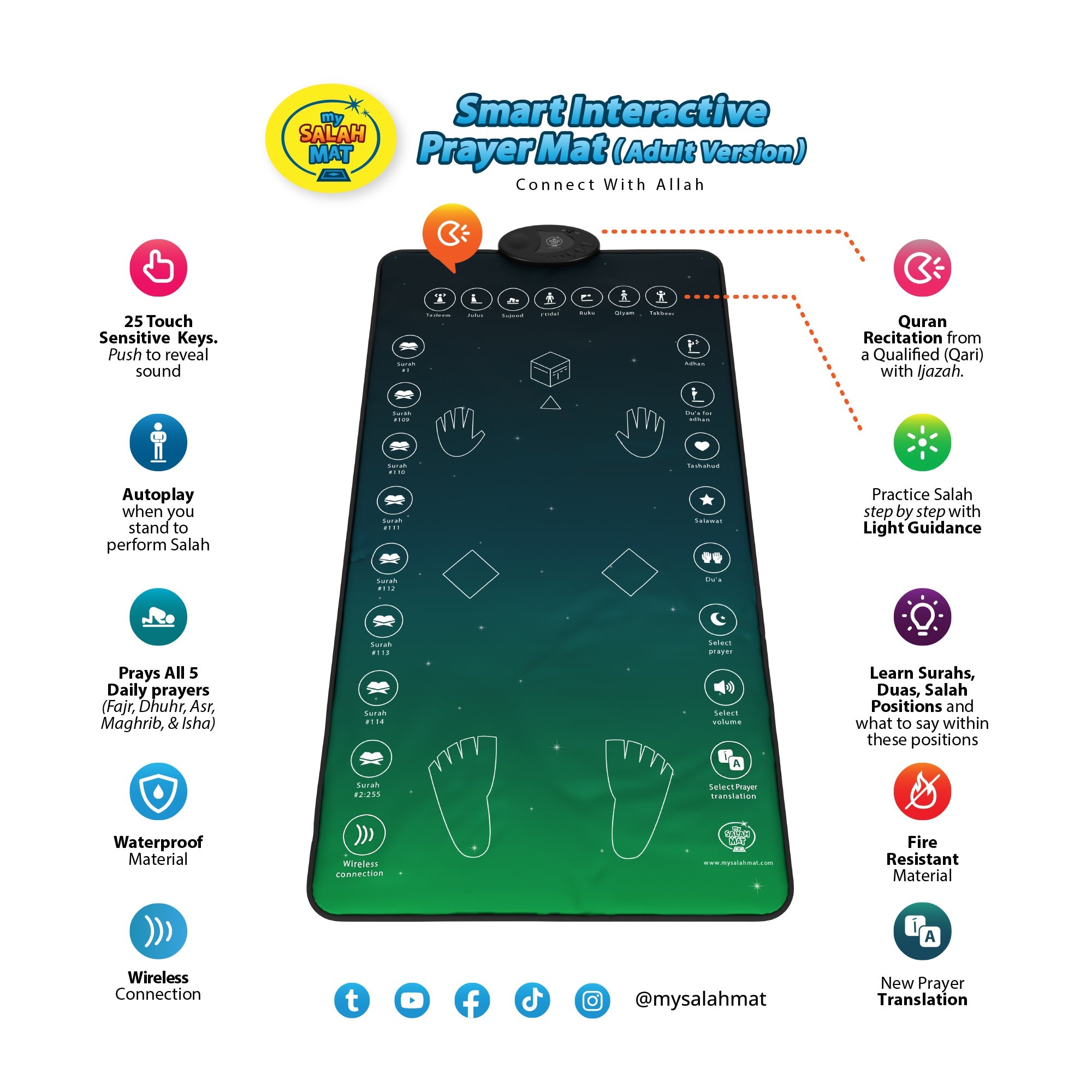 Smart Interactive Adult/Revert Prayer Mat | Original Version | A beautiful Ramadan and Eid gift for loved ones