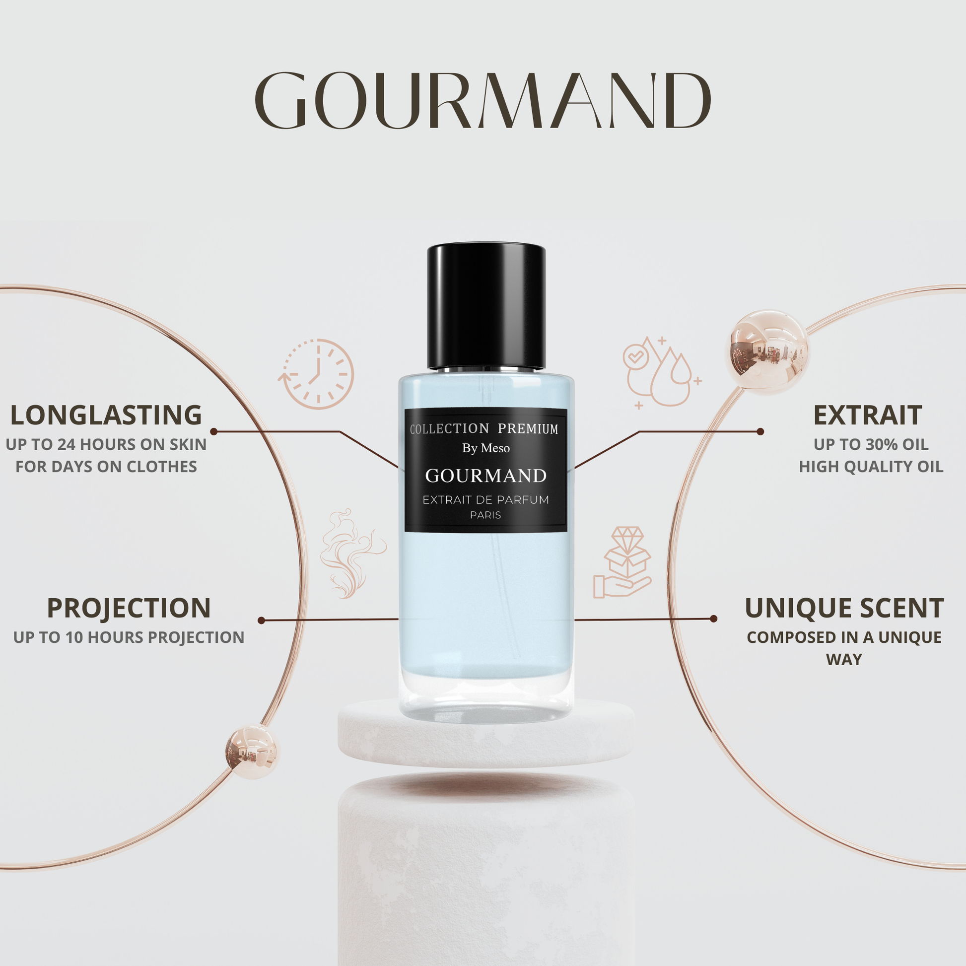  GOURMAND by Meso - Paris - MESO,