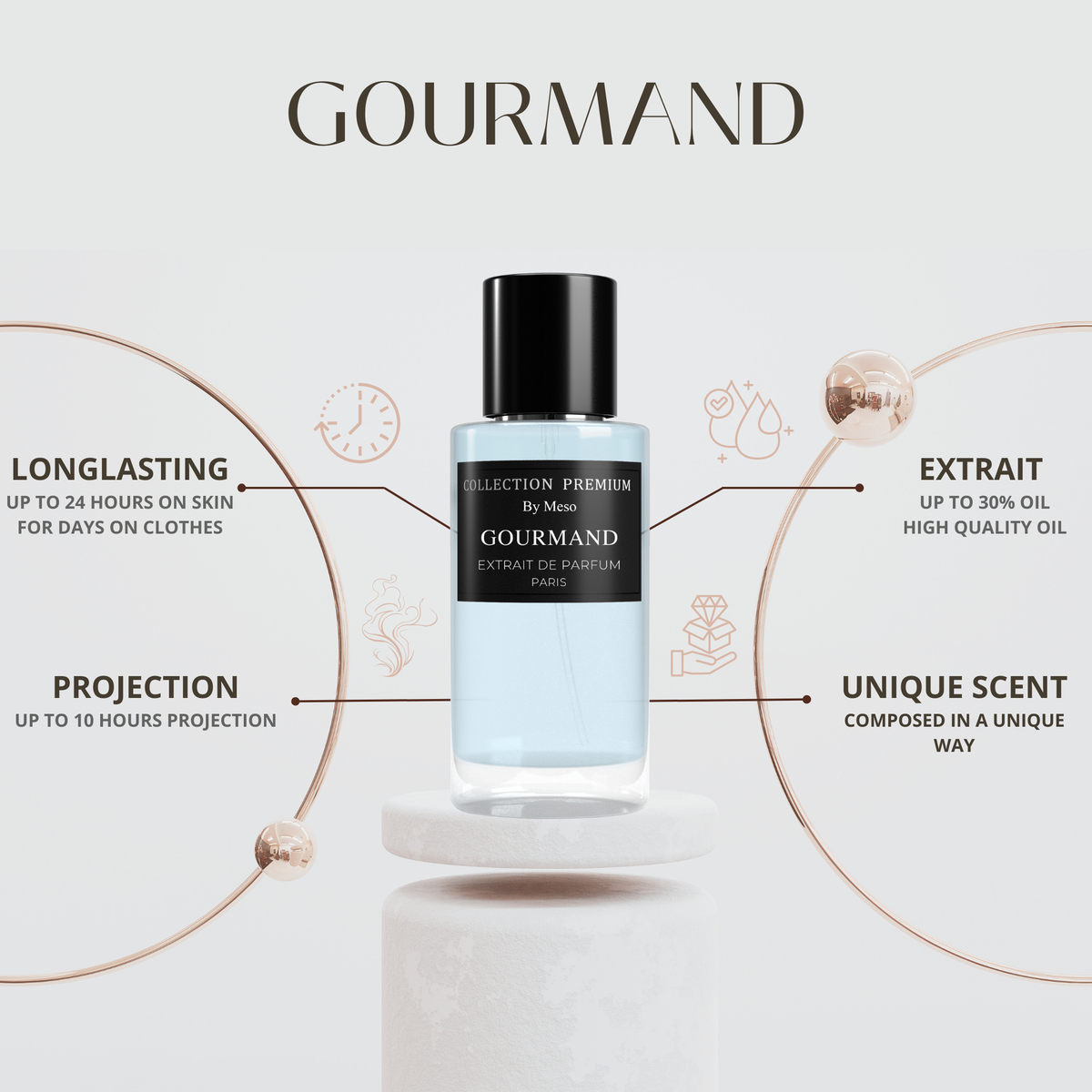 GOURMAND by Meso - Paris