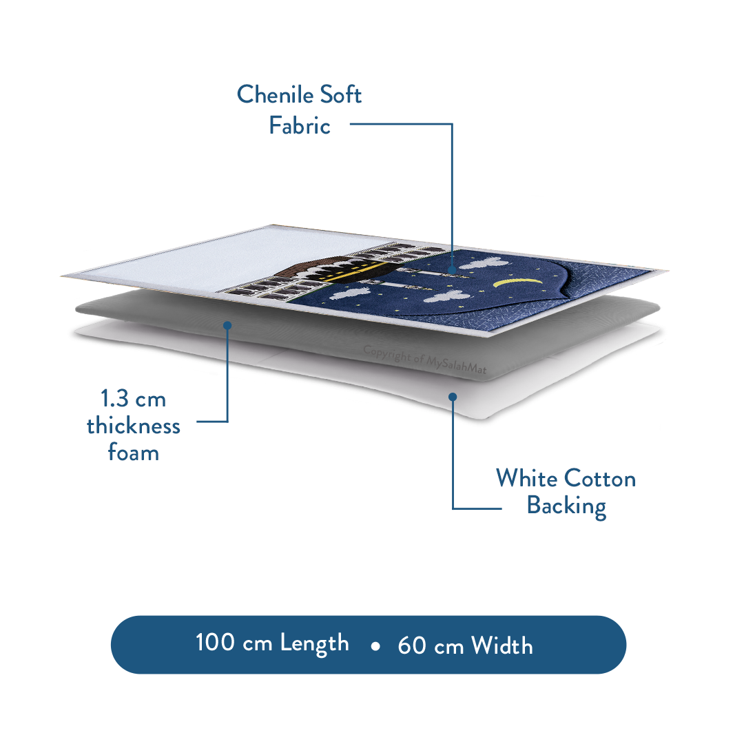 Tapis de prière bébé rembourré avec motif Midnight in Mecca par Urban Rugs UK | Un magnifique cadeau de Ramadan et d’Aïd pour vos proches
