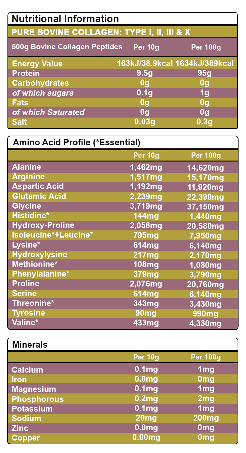 Pure Hydrolysed Bovine Collagen Peptides TYPE I, II, III & X - 500g