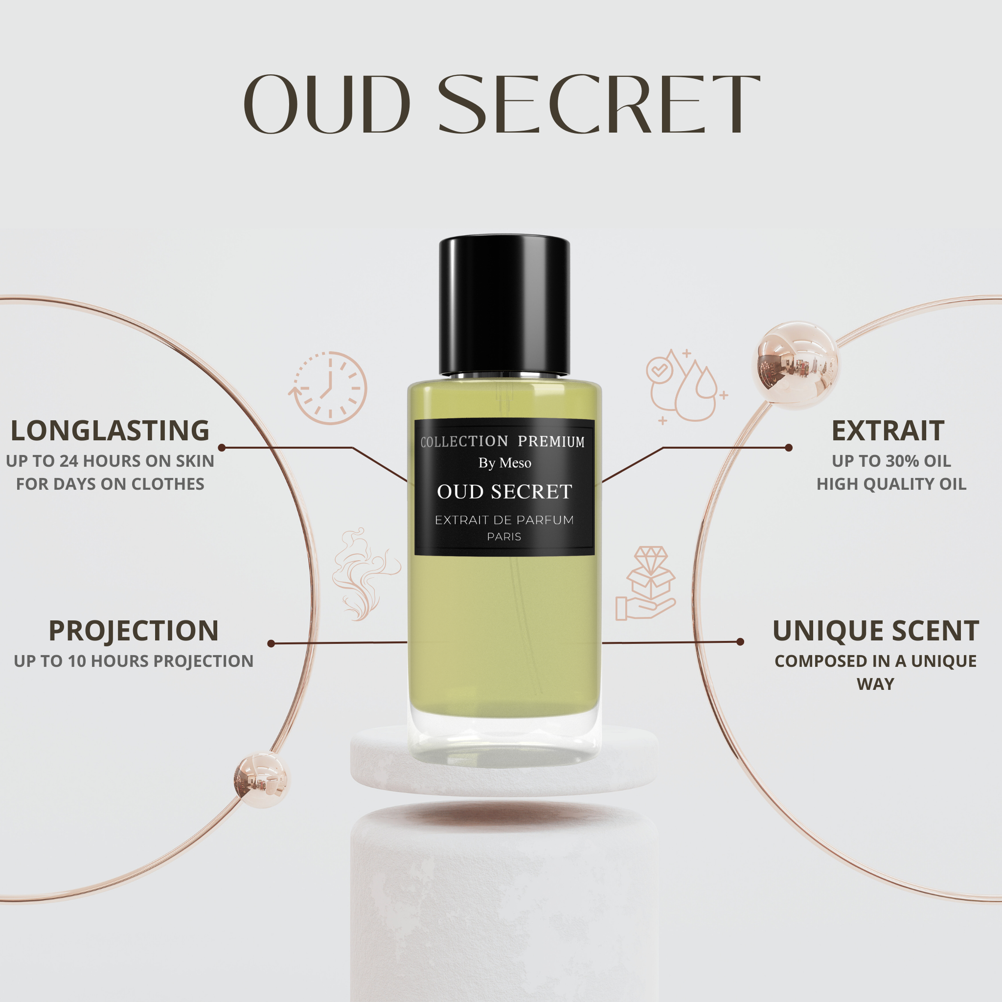  Inspired by Oud Maracuja - OUD SECRET - MESO,