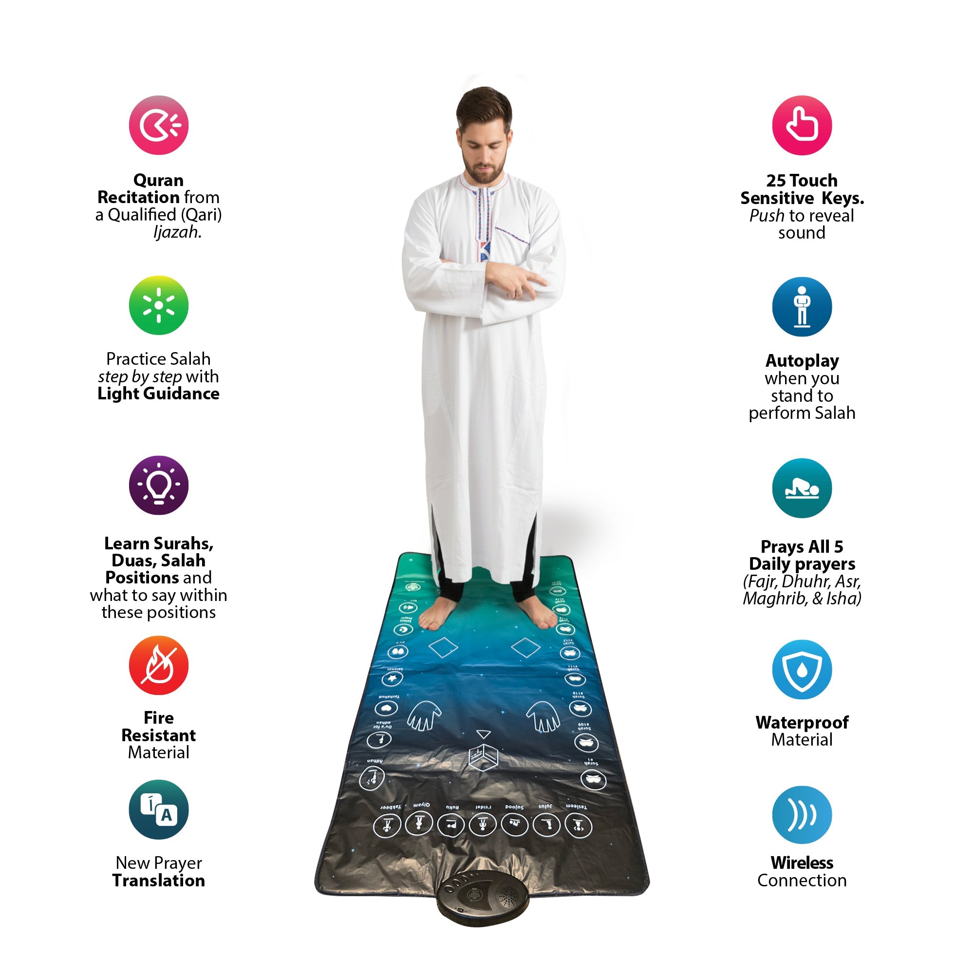 Smart Interactive Adult/Revert Prayer Mat | Original Version | A beautiful Ramadan and Eid gift for loved ones