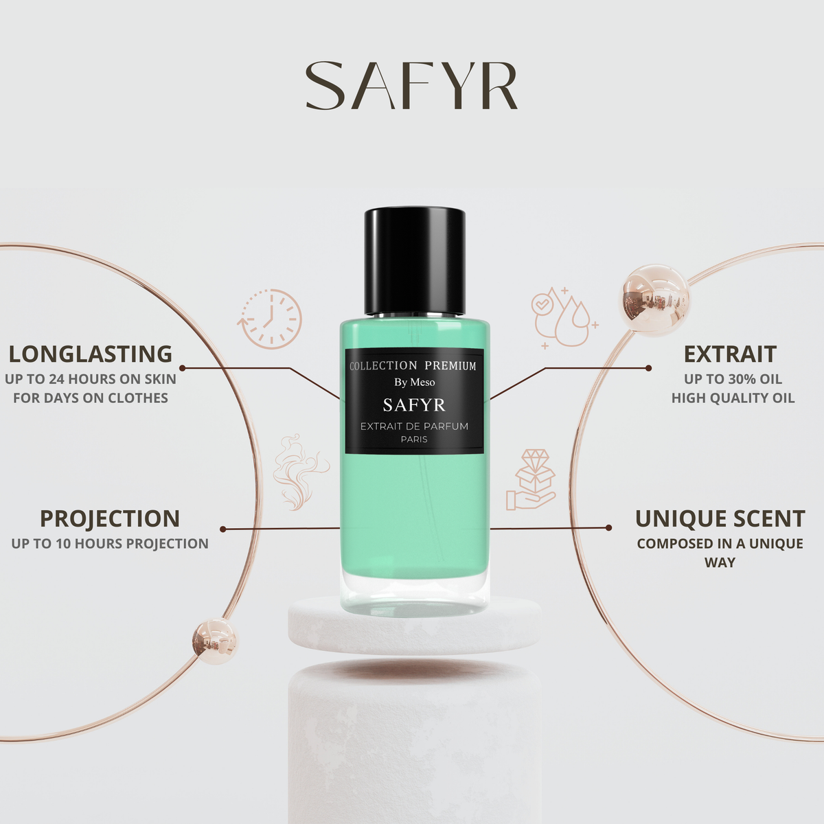Inspired by Erba Pura - SAFYR