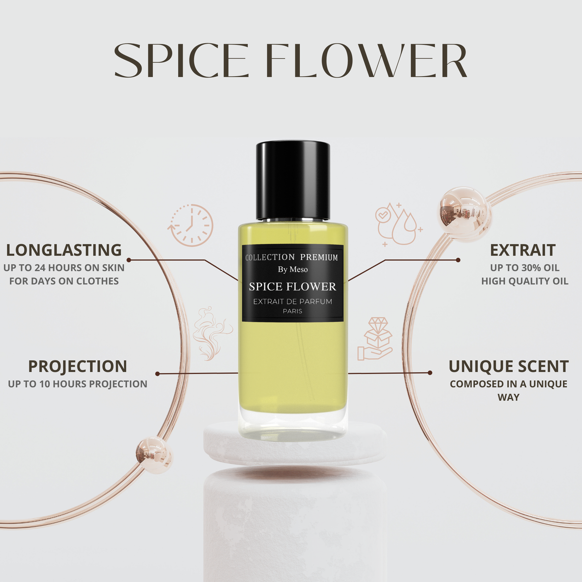 Inspired by Supreme Bouquet - SPICE FLOWER