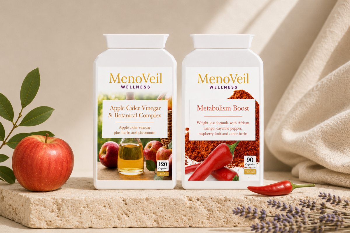 Weight & Metabolism Bundle